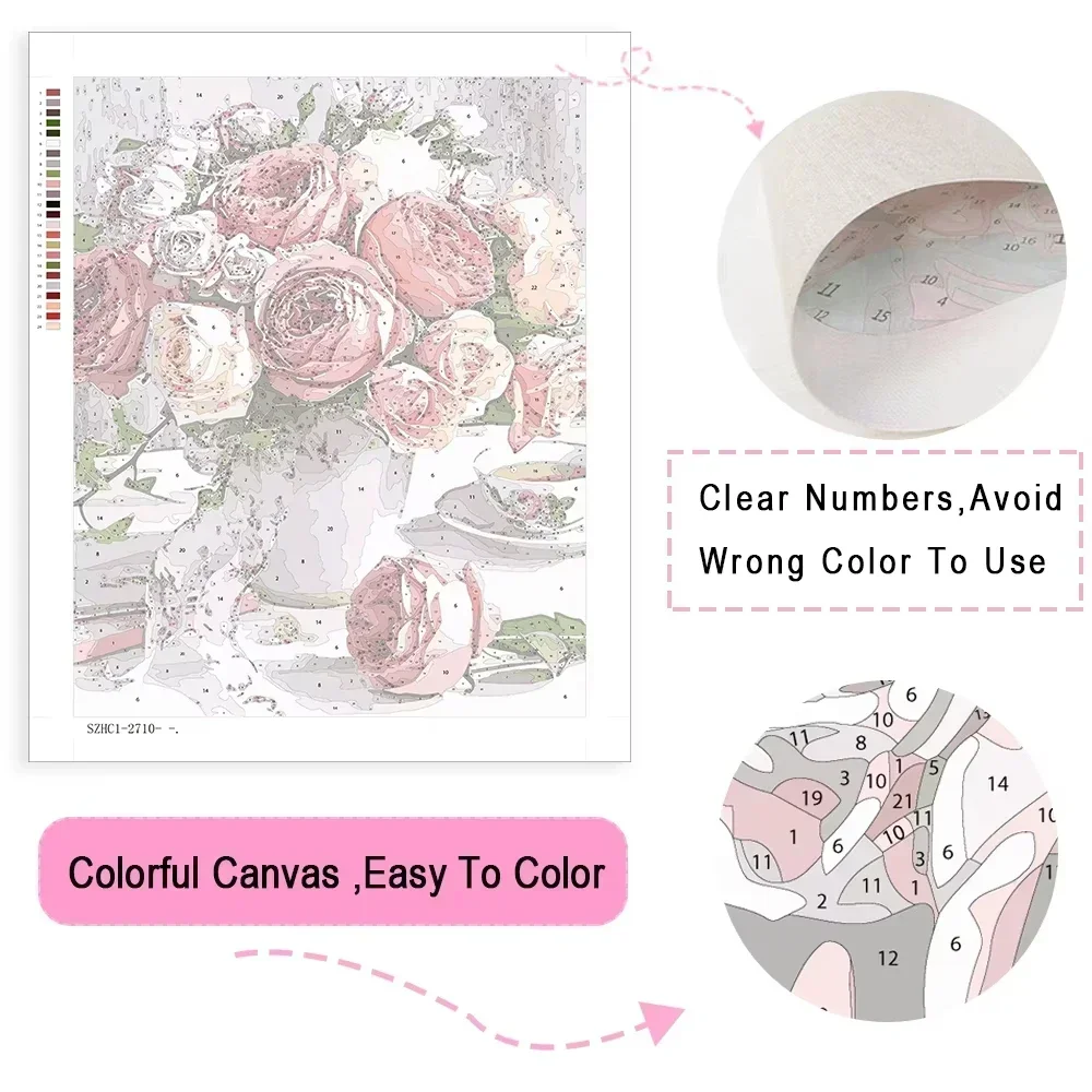 DIY Painting By Numbers Detect - огляд і ціна Embroidery Translate